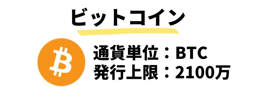 ビットコイン_今後_ビットコインの基本情報