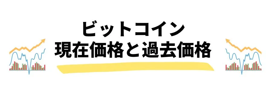 ビットコイン_今後_過去の価格推移