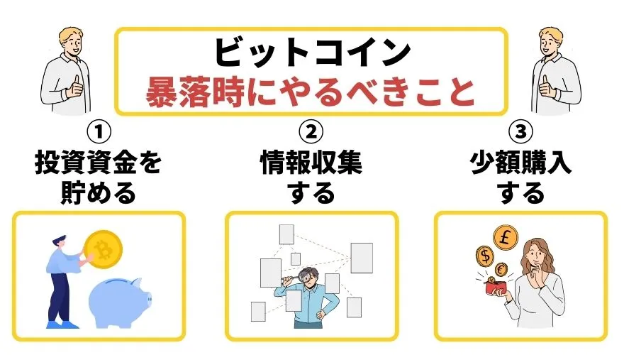 ビットコイン_今後_暴落時の対処法