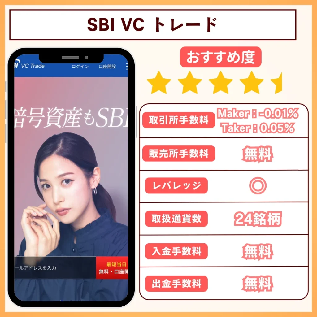 sbivc