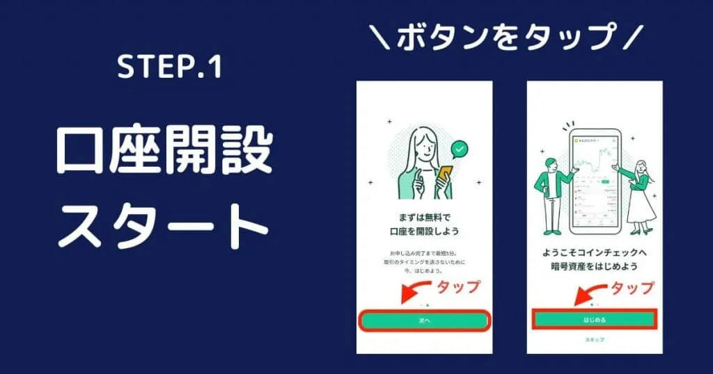 口座開設スタート