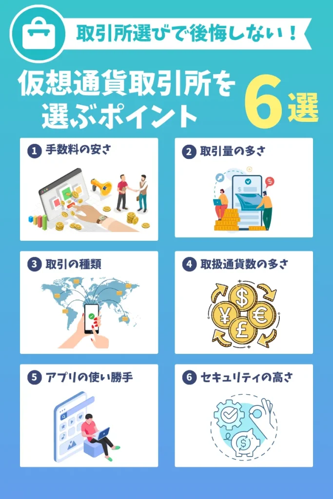 virtual-currency-erabikata