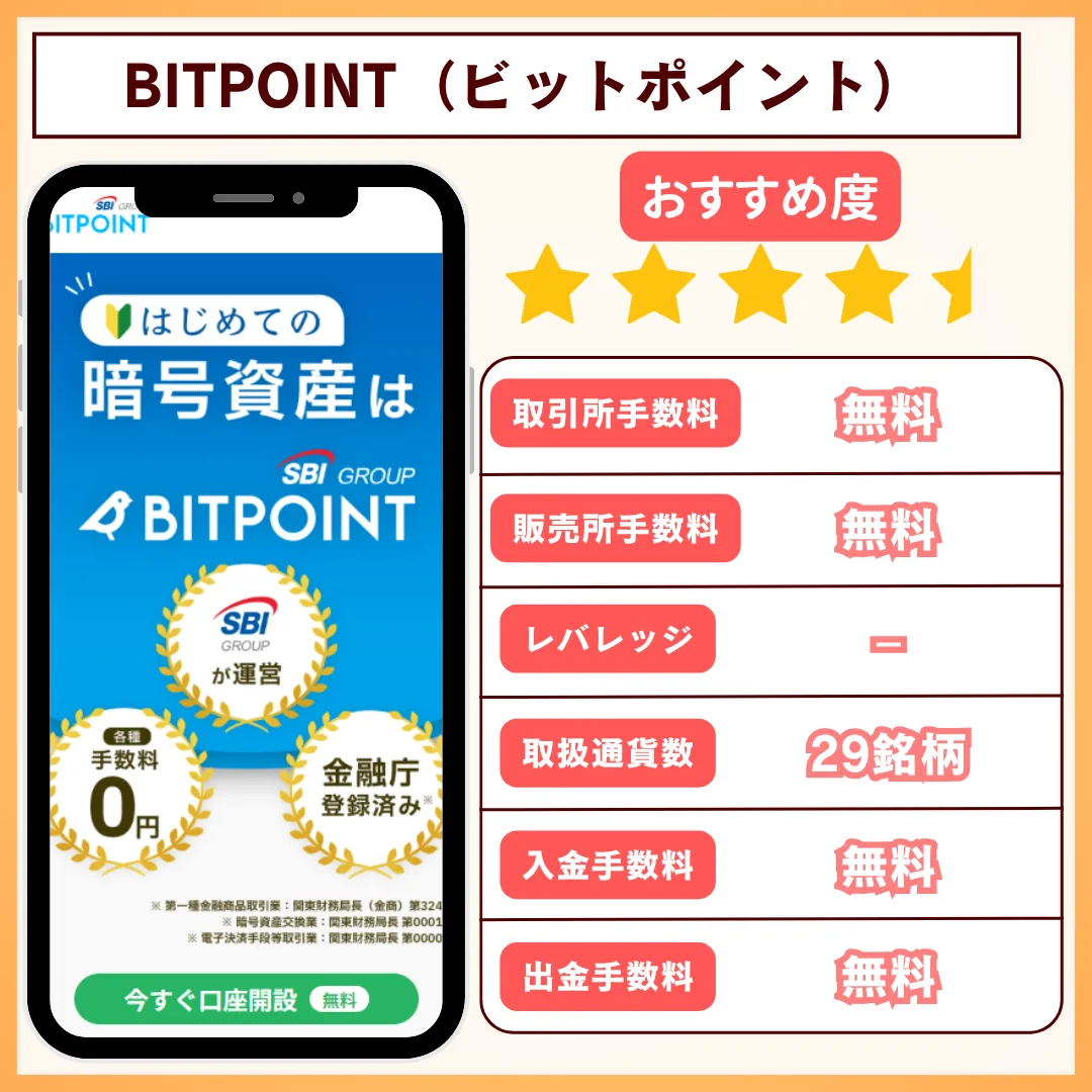 BITPOINT_詳細
