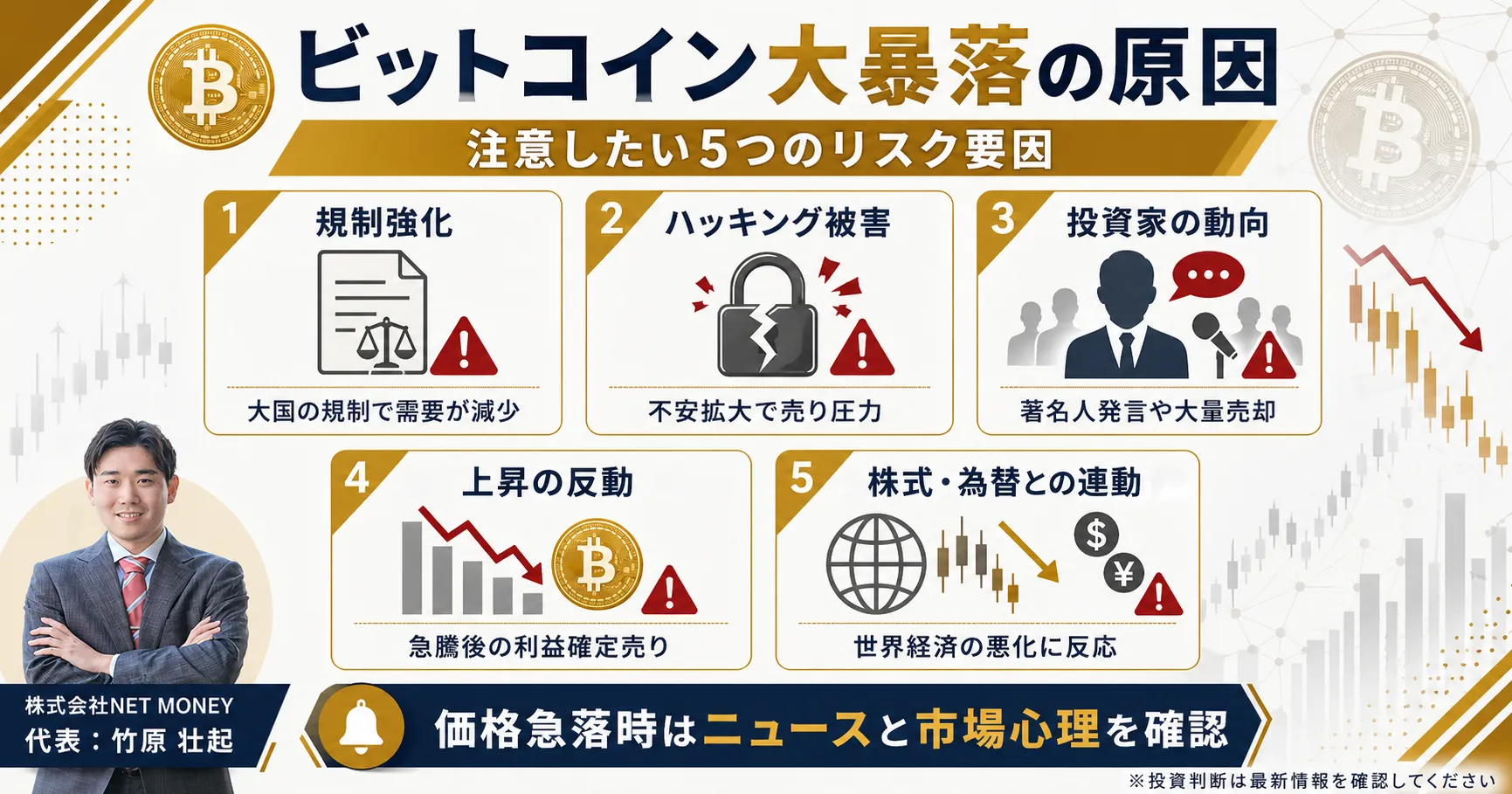 ビットコインが今後大暴落する原因とリスク要因