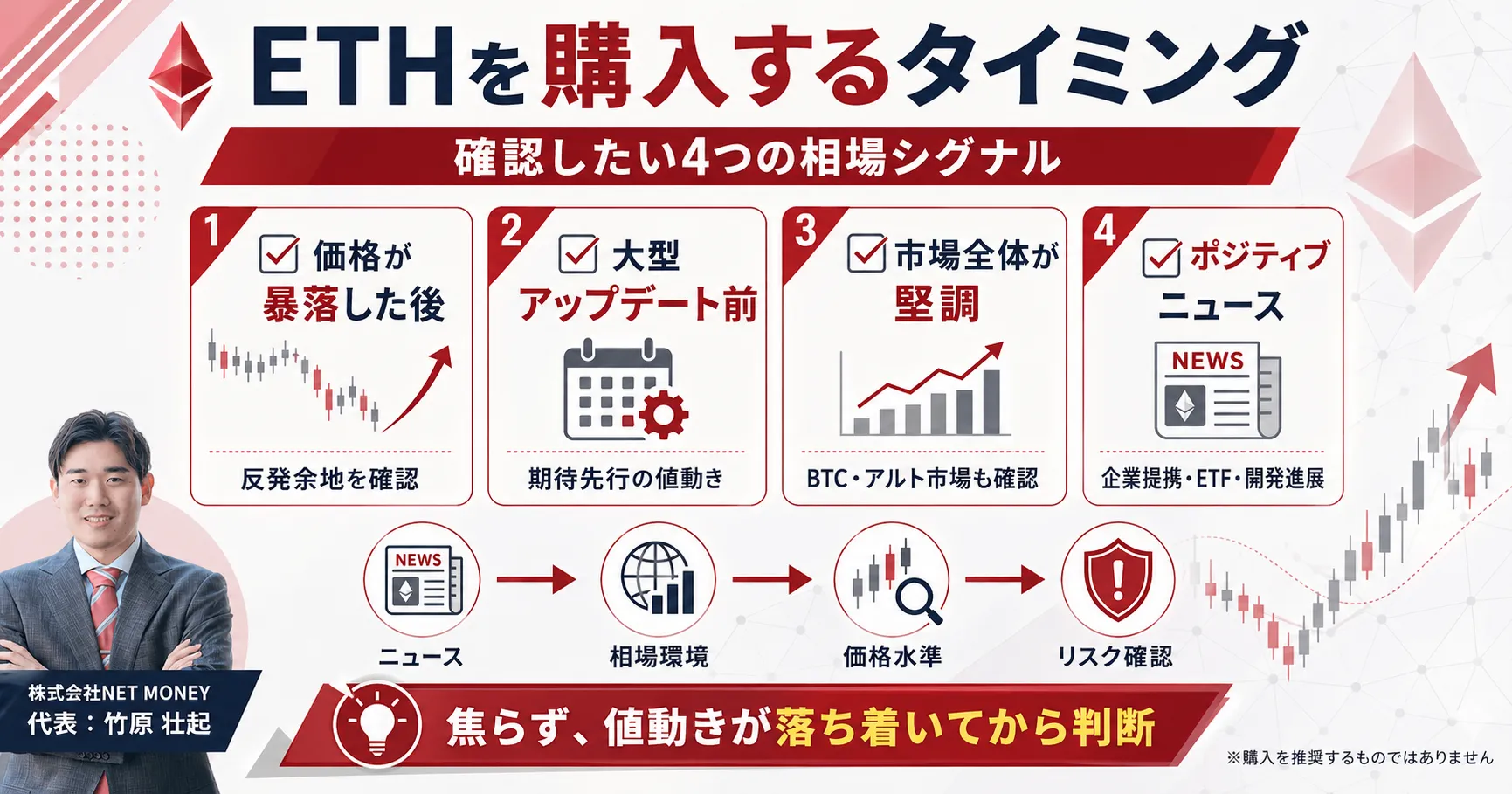 イーサリアムの今後と将来性に関する解説 株式会社ZUUグループ会社 NETMONEY 竹原
