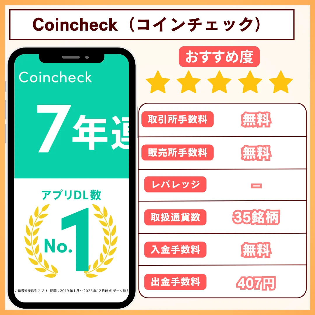仮想通貨取引所_おすすめ_Coincheck