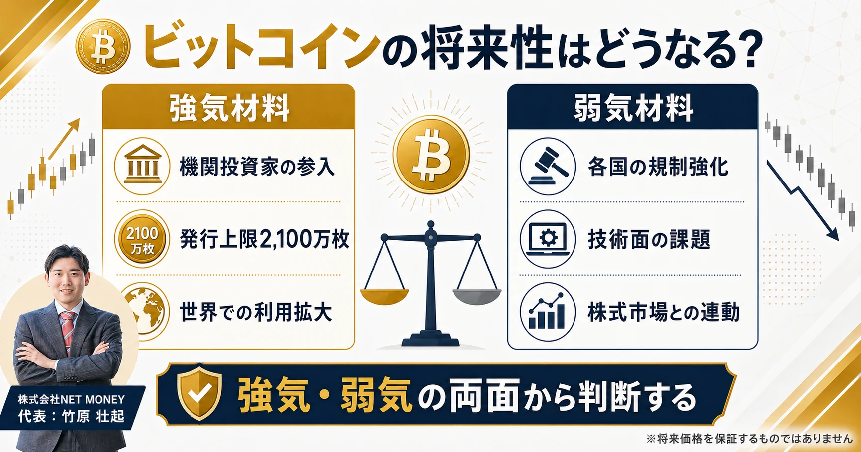 ビットコインの将来性に関する強気材料と弱気材料