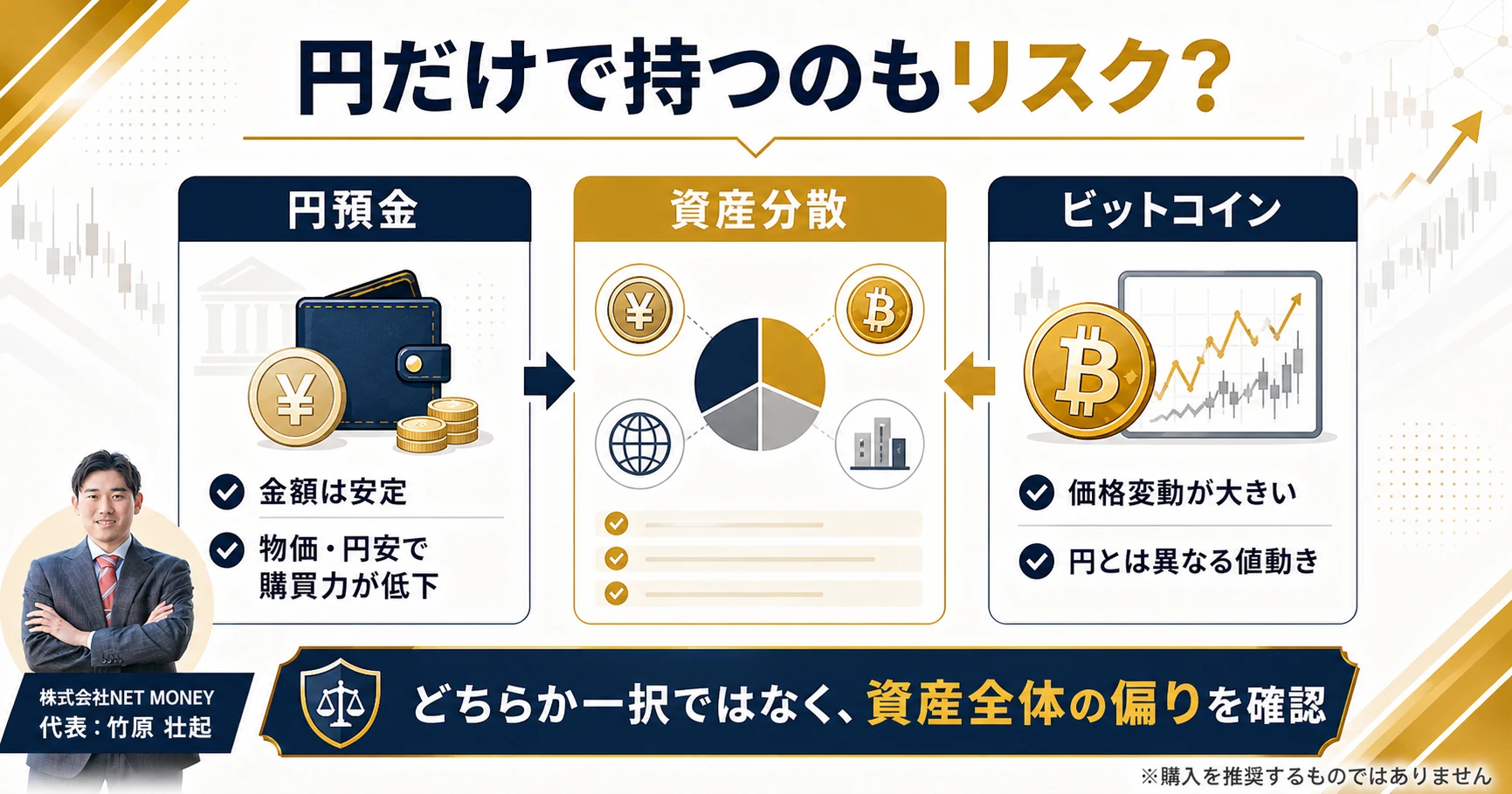 円だけで資産を持つリスクとビットコインを含む資産分散