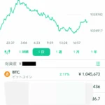 Coincheckの口コミ写真