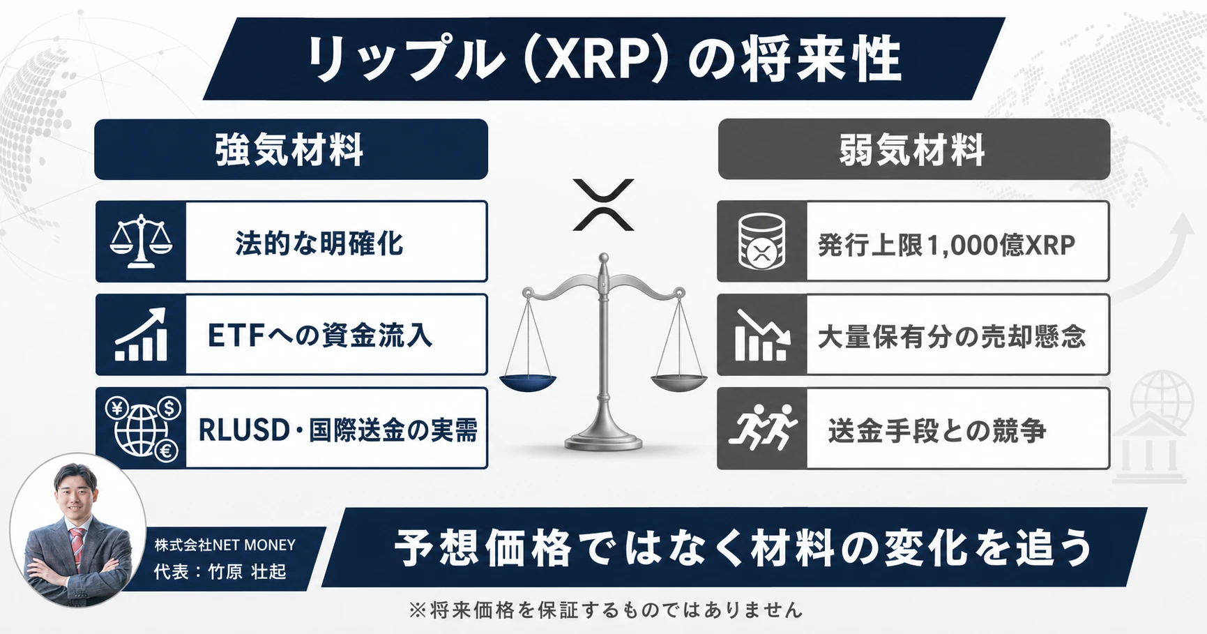 リップル（XRP）の将来性に関する強気材料と弱気材料