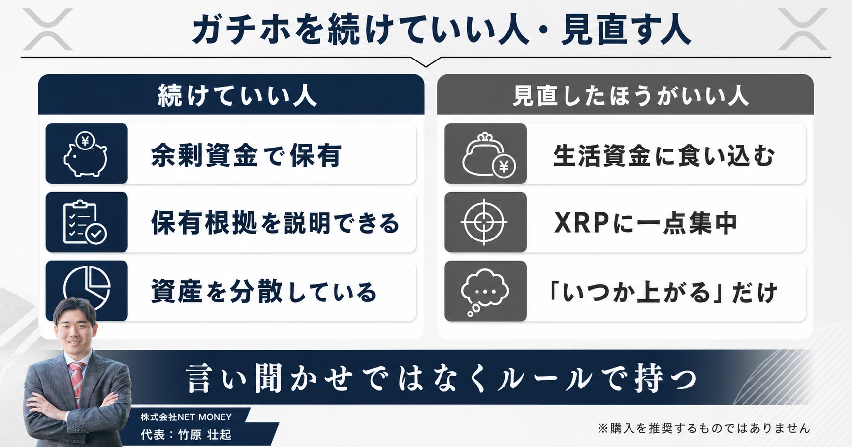 リップル（XRP）のガチホを続けてよい人と見直す人の比較