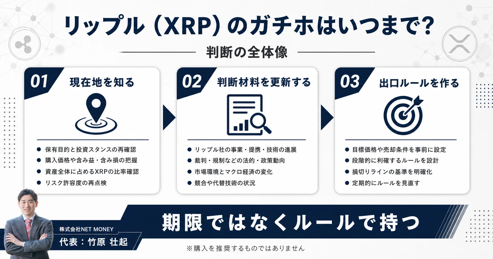 リップル（XRP）のガチホ期間を判断する3つのポイント