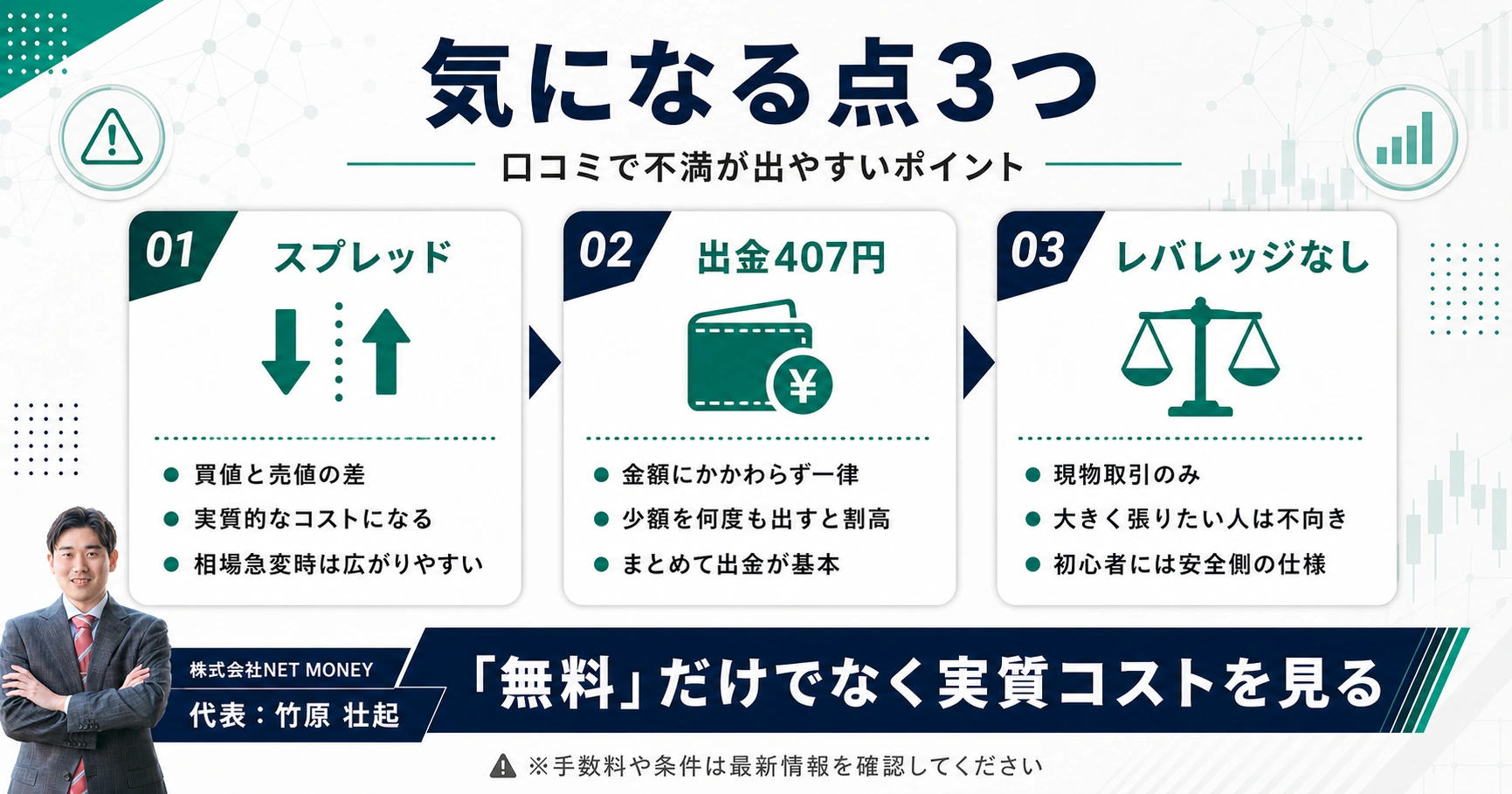 悪い評判・気になる点3つ——正直に検証
