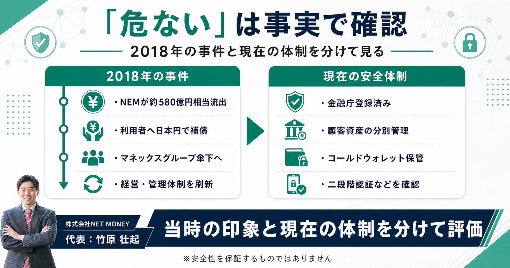 「コインチェックは危ない」という評判は本当か——2018年の事件と現在の体制
