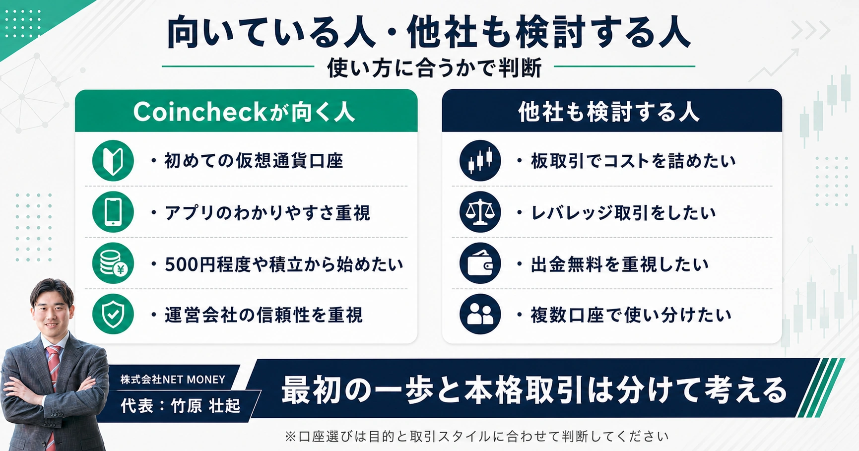 コインチェック(Coincheck)が向いている人・ほかの取引所が向いている人