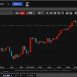 SBI VCトレードの口コミ写真