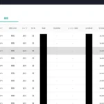 bitbankの口コミ写真