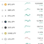 bitbankの口コミ写真