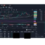 bitbankの口コミ写真