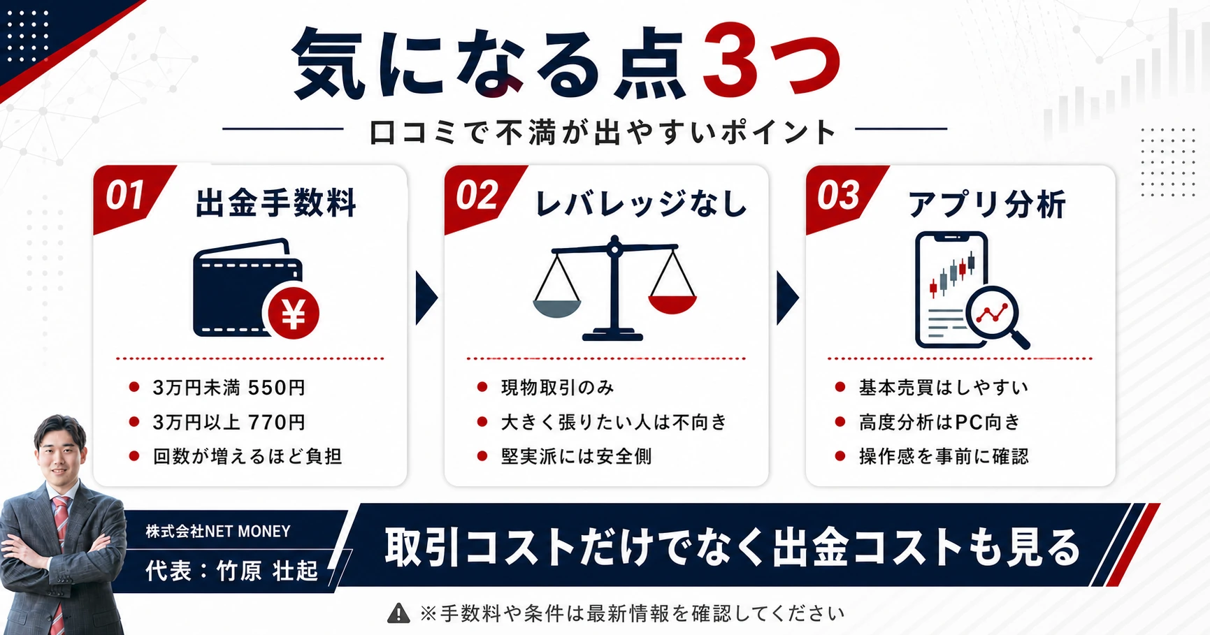 悪い評判・気になる点3つ——正直に検証