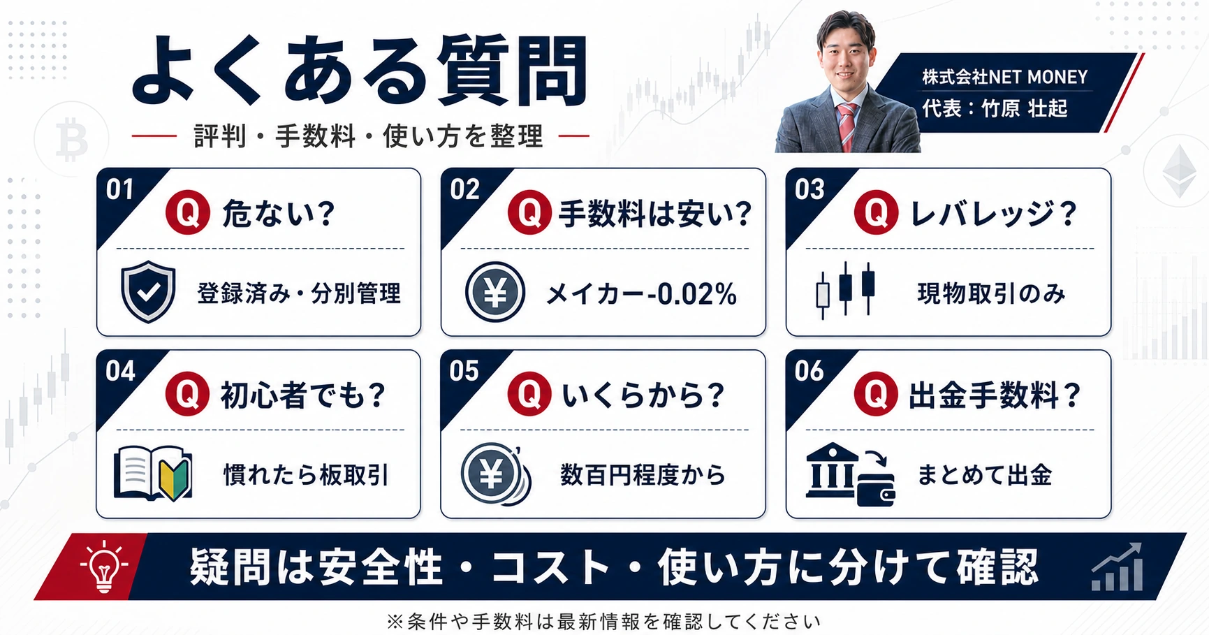 bitbank(ビットバンク)の評判に関するよくある質問