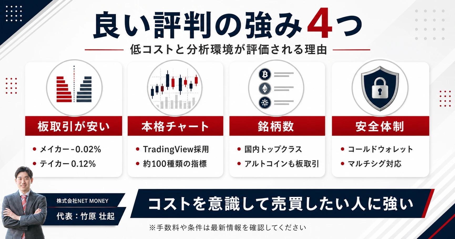 良い評判からわかるbitbank(ビットバンク)の強み4つ