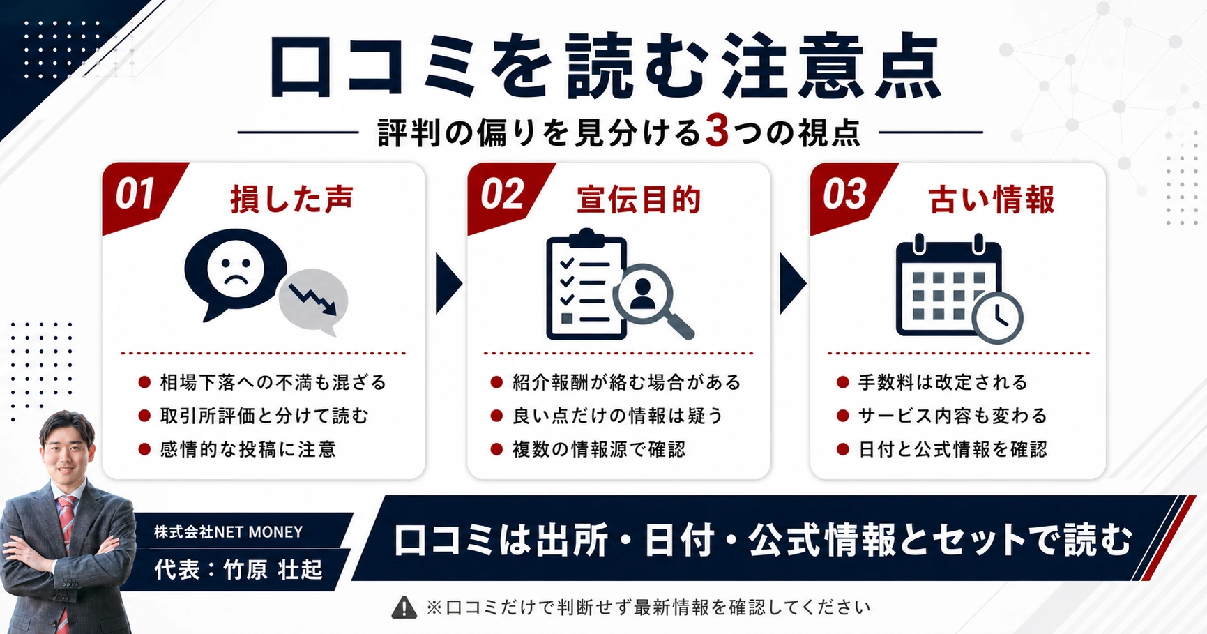 bitbank(ビットバンク)の口コミ・評判を読むときの注意点