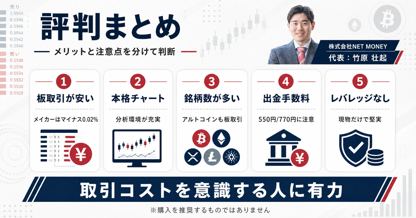 bitbank(ビットバンク)の評判まとめ