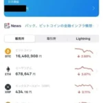 bitFlyerの口コミ写真