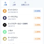 bitFlyerの口コミ写真