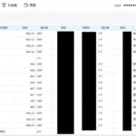 bitFlyerの口コミ写真