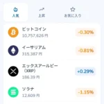 bitFlyerの口コミ写真