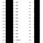 bitFlyerの口コミ写真