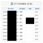 bitFlyerの口コミ写真