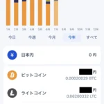 bitFlyerの口コミ写真