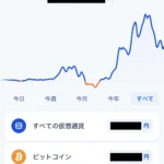bitFlyerの口コミ写真