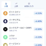 bitFlyerの口コミ写真
