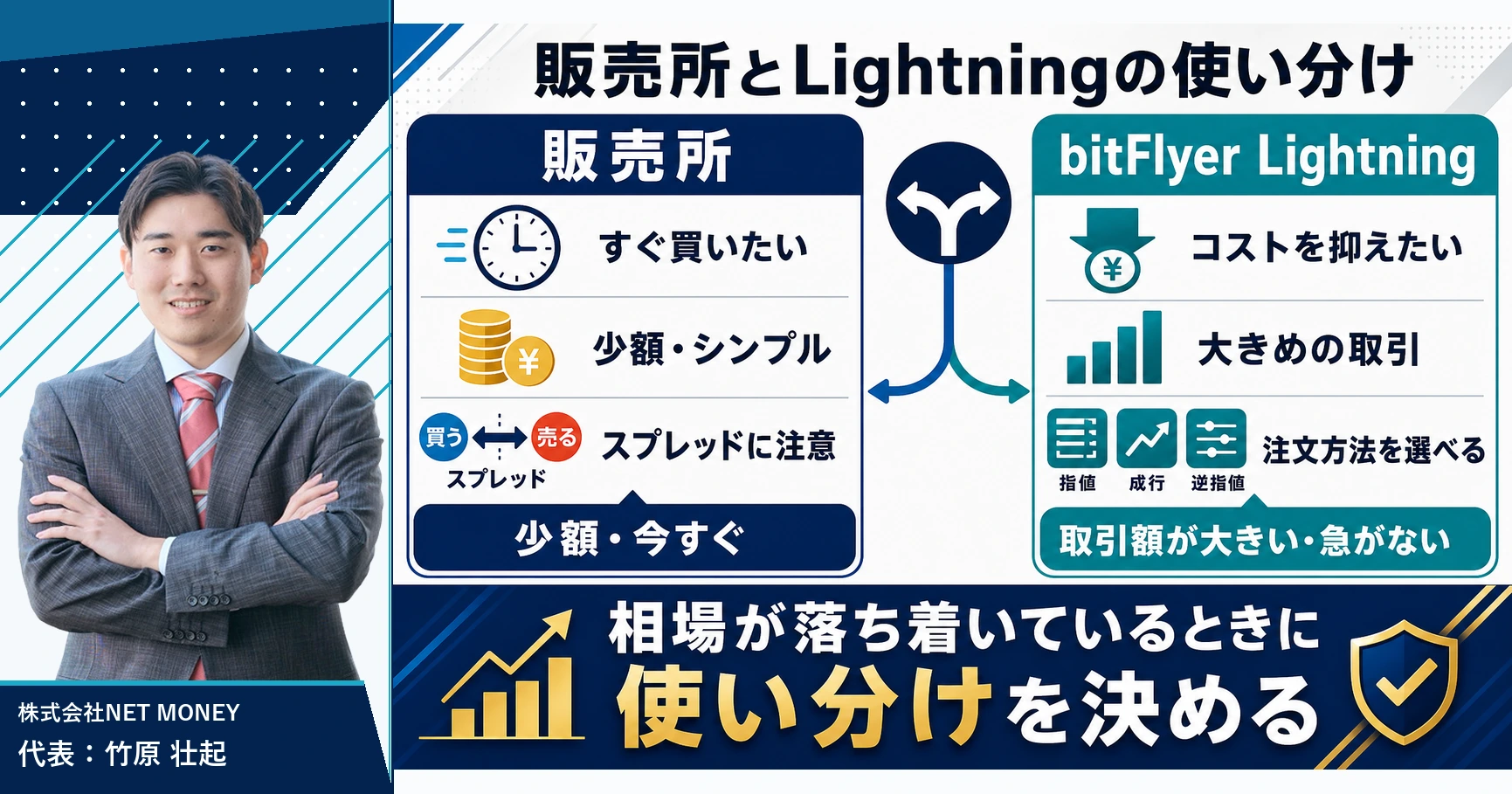 販売所とbitFlyer Lightning(ビットフライヤー ライトニング)の使い分け