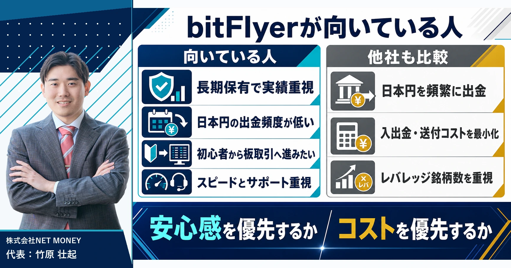 bitFlyer(ビットフライヤー)が向いている人・ほかの取引所が向いている人