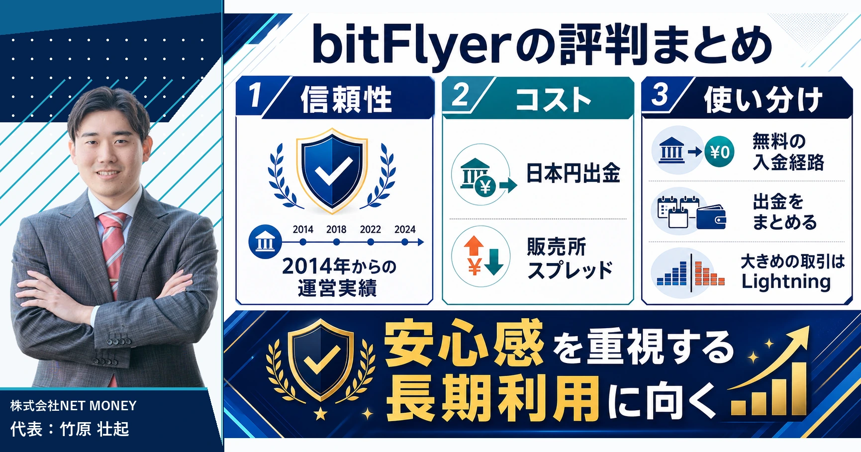 bitFlyer(ビットフライヤー)の評判まとめ