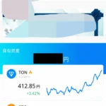 BITPOINTの口コミ写真