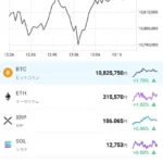BITPOINTの口コミ写真