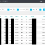 BITPOINTの口コミ写真