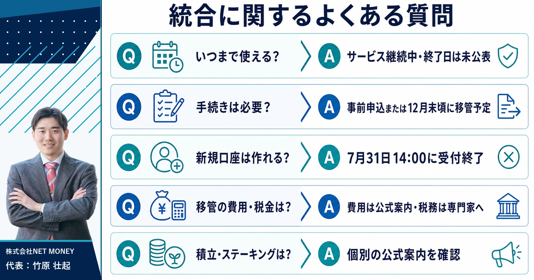 BITPOINT統合に関するよくある質問