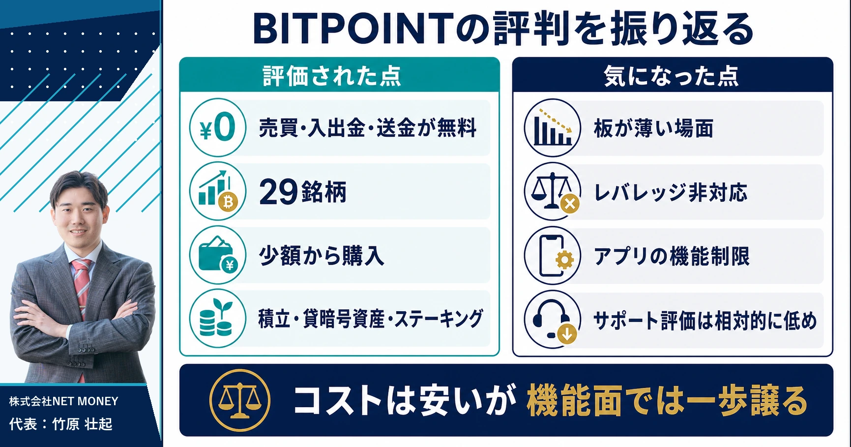 BITPOINTの評判を振り返る