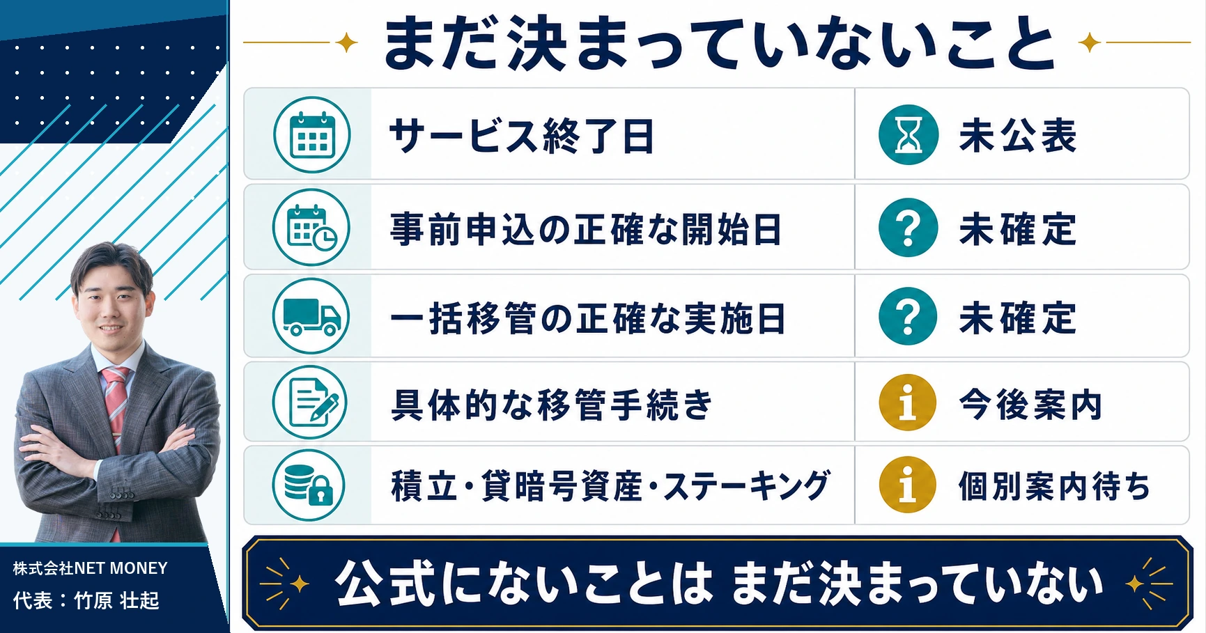 BITPOINT統合でまだ決まっていないこと