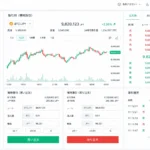 Coincheckの口コミ写真