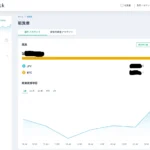 Coincheckの口コミ写真