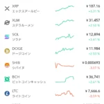 Coincheckの口コミ写真