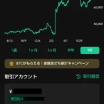 Coincheckの口コミ写真